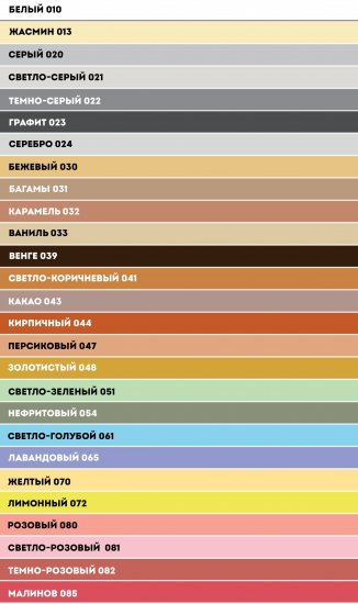 Затирка цементная Основит XC5 цвет светло-зеленый 1 кг