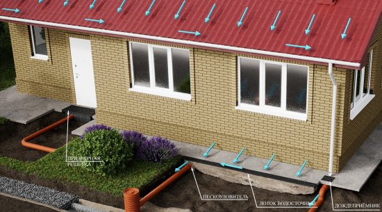 Пескоуловитель с решеткой 510x140x510 мм цвет черный