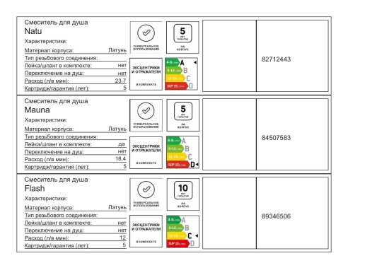 Смеситель для душа AM.PM Flash F9H20100 однорычажный цвет хром