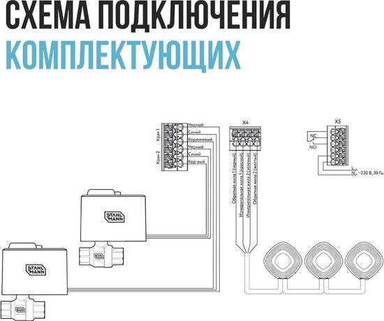 Система контроля протечки воды Stahlmann Smart 1/2
