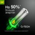 Батарейка GP Batteries Super Алкалин AA пальчиковая LR6 1,5 В (20 шт.) (GP 15AA21-2CRSWC20)