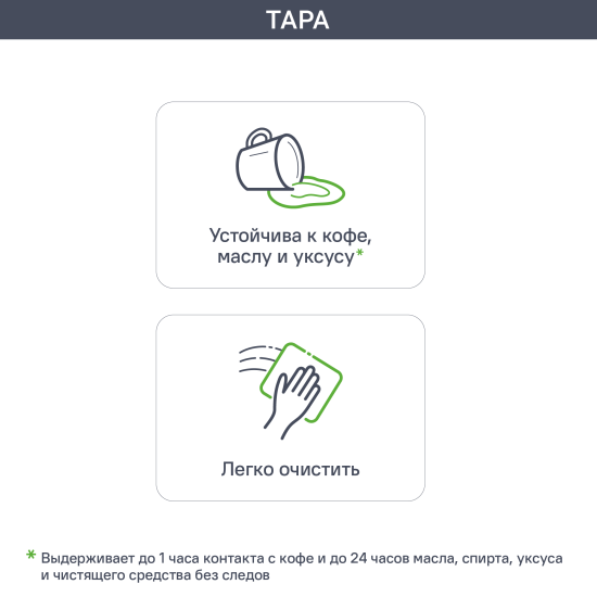 Карниз для кухонного шкафа Тара KONSENSA 200x4 см МДФ цвет терракотовый