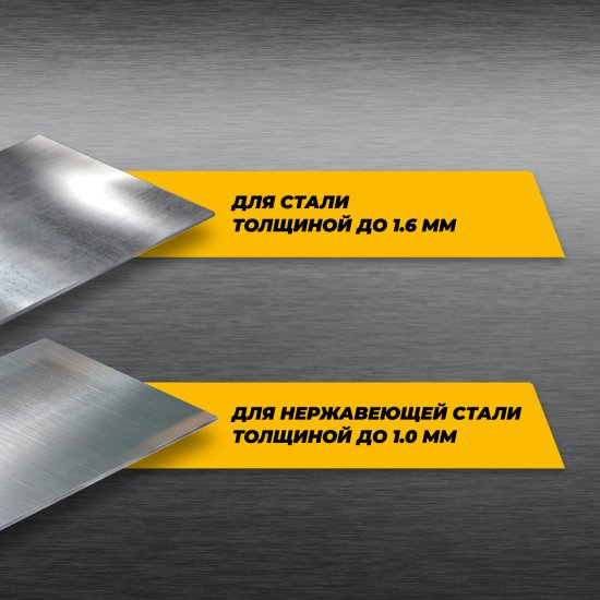 Ножницы по металлу прямой рез Rage Furious S250 до 1.6 мм, 250 мм