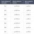 Доводчик дверной Armex EN4 70-100 кг цвет серебро