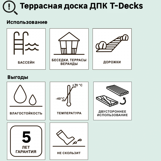 Террасная доска ДПК T-Decks цвет Серый 150x20x4000 мм двусторонняя вельвет/структура древесины 0.6 м²