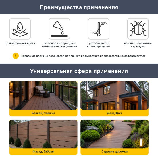 Террасная доска ДПК T-Decks цвет Серый 150x20x4000 мм двусторонняя вельвет/структура древесины 0.6 м²