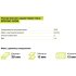 Ударная бесщеточная дрель-шуруповерт Ryobi ONE+ RPD18C-220S