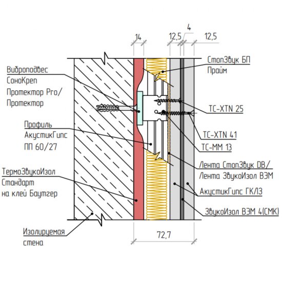 Мембрана звукоизоляционная Звукоизол ВЭМ 2х1200х2500 мм 3 кв.м