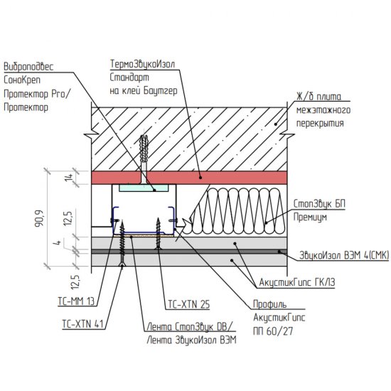 Мембрана звукоизоляционная Звукоизол ВЭМ 2х1200х2500 мм 3 кв.м
