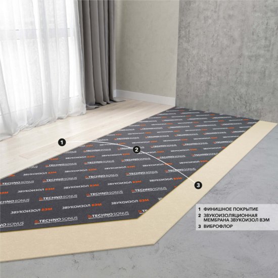 Мембрана звукоизоляционная Звукоизол ВЭМ 2х1200х2500 мм 3 кв.м