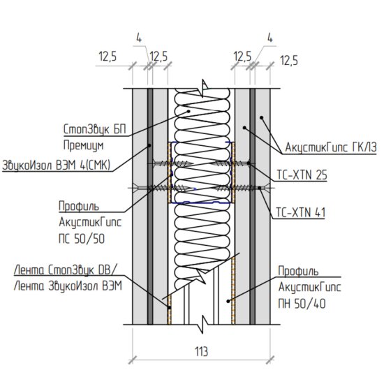 Мембрана звукоизоляционная Звукоизол ВЭМ 4х1200х2500 мм 3 кв.м
