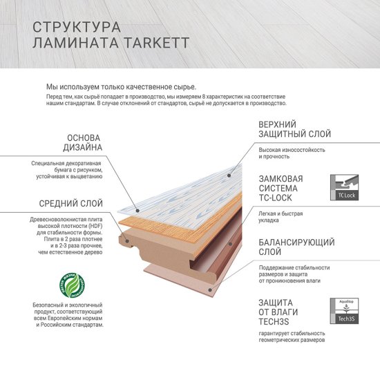 Ламинат 33 класс Tarkett Ballet Sylphide дуб однополосный выбеленный 1292х194х8 мм 2,005 кв.м с фаской