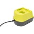 Набор Ryobi RC18120-240X