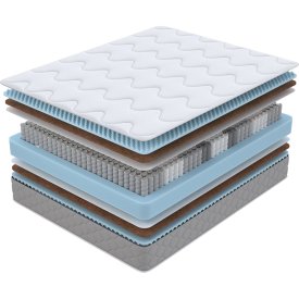 Матрас ProSon SOVA Plus M