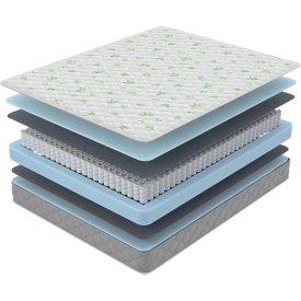 Матрас ProSon SOVA Classic