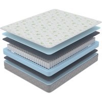 Матрас ProSon SOVA Classic