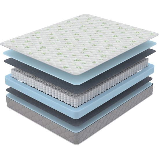 Матрас ProSon SOVA Classic