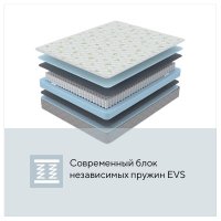 Матрас ProSon SOVA Classic