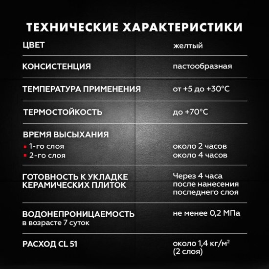 Гидроизоляция акриловая Церезит CL 51 5 кг
