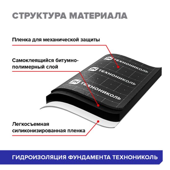 Гидроизоляция фундамента Технониколь 1х10 м