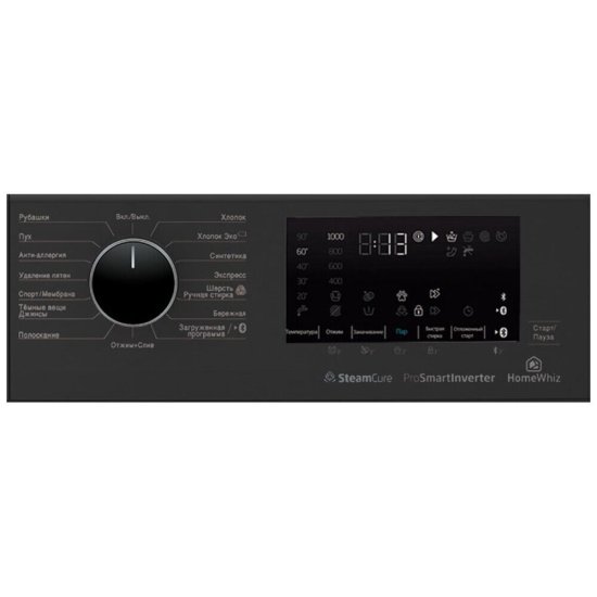 Стиральная машина Beko WSPE6H616A антрацит