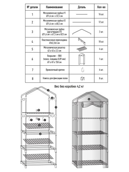 Балконная теплица Маргарита пластик/металл 700x80 мм цвет зеленый