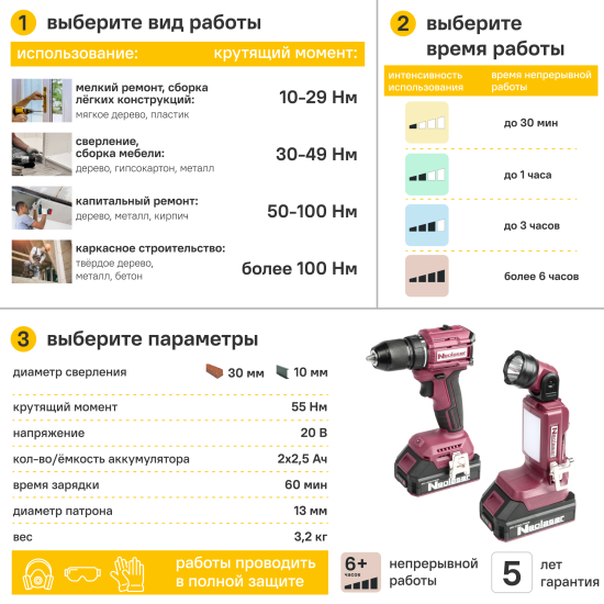 Дрель-шуруповерт аккумуляторная бесщеточная Neolaser NCDB-50-T, 20 В Li-ion 2x2.5 Ач фонарь в комплекте