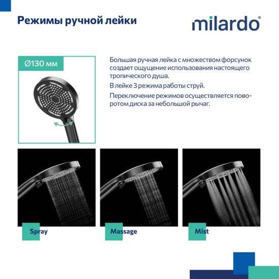 Душевой комплект Milardo Ideal Spa с лейкой со стойкой с мыльницей черный (ILS3B70M16)