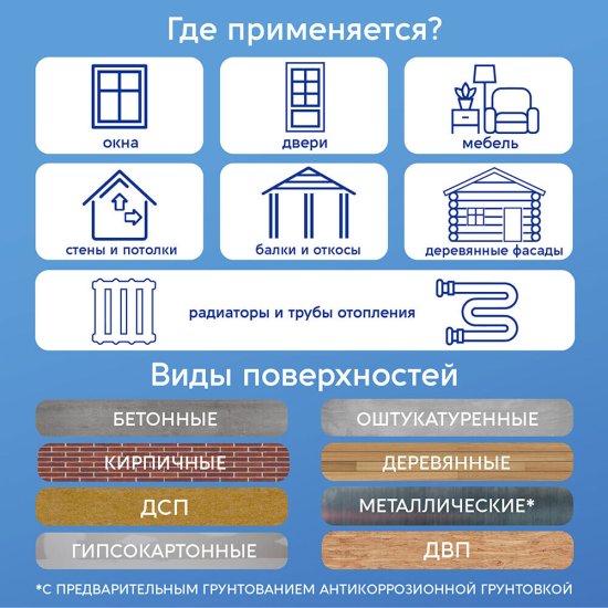 Эмаль для радиаторов Текс Профи база А белая полуглянцевая акриловая 0,8 л
