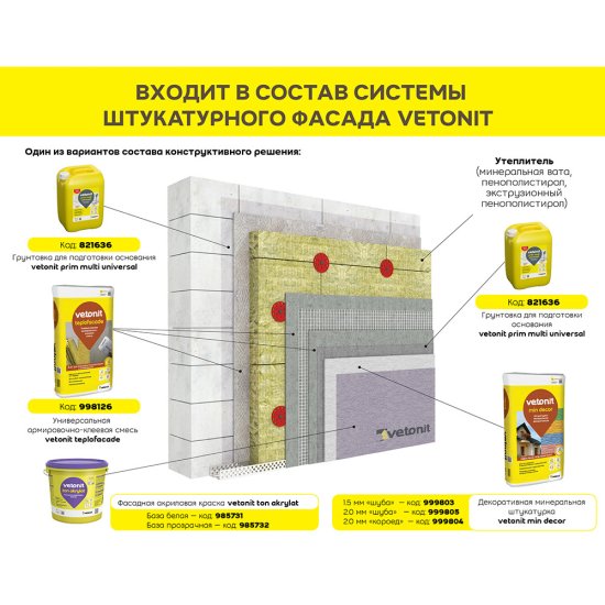 Штукатурка декоративная Vetonit Weber.Min Шуба 2 мм 25 кг
