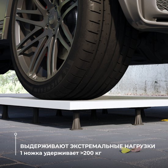 Ножки для поддона RGW N-01 ABS-пластик (8 шт.) (03230108-31)