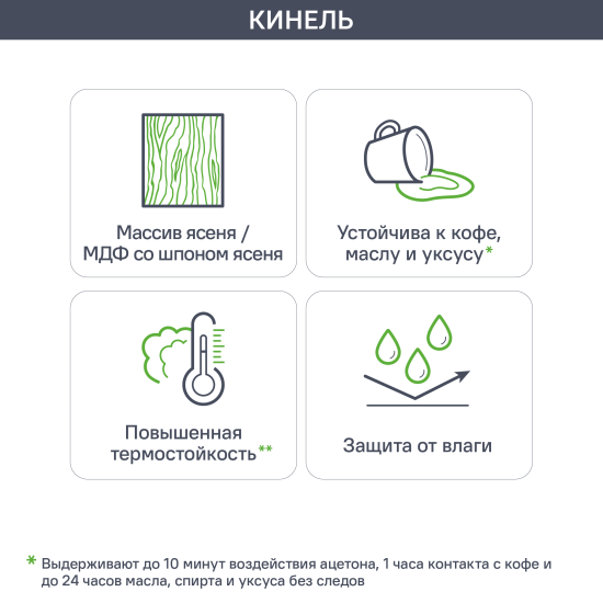 Фасад-витрина кухонного шкафа Кинель 39.7x102.1 см KONSENSA массив дерева цвет серо-зеленый