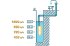 Насос вибрационный Unipump Бавленец-М БВ, кабель 10 м, 1600 л/час