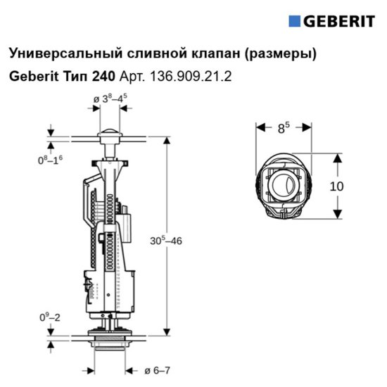 Клапан сливной Geberit двухрежимный кнопка металл хром (136.909.21.2)