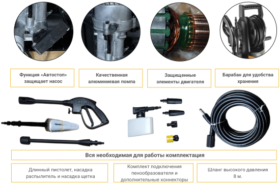 Мойка высокого давления Deko DKCW185, 185 бар, 420 л/ч