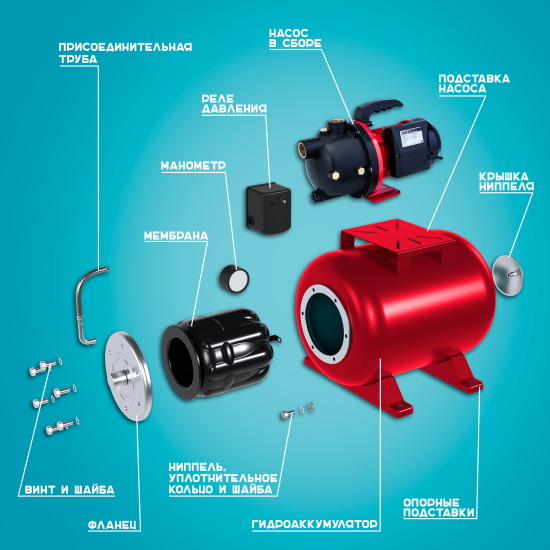 Насосная станция Lepump S-900P/3900/45-24, 3900 л/час