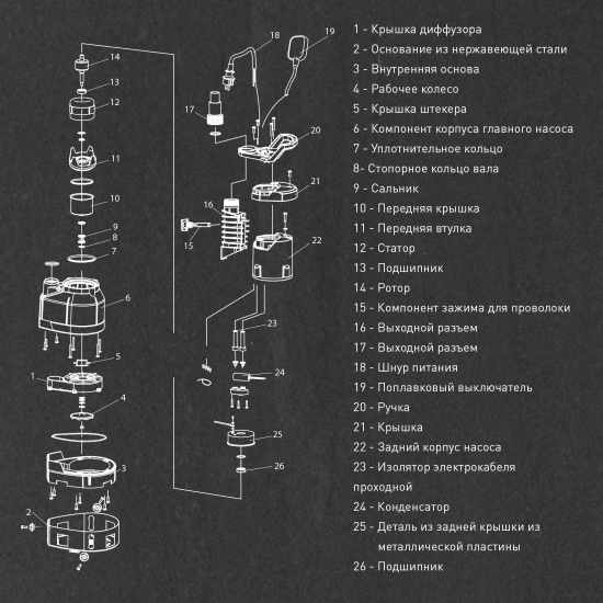 Насос погружной дренажный для чистой воды Oasis 166/8, 9960 л/ч