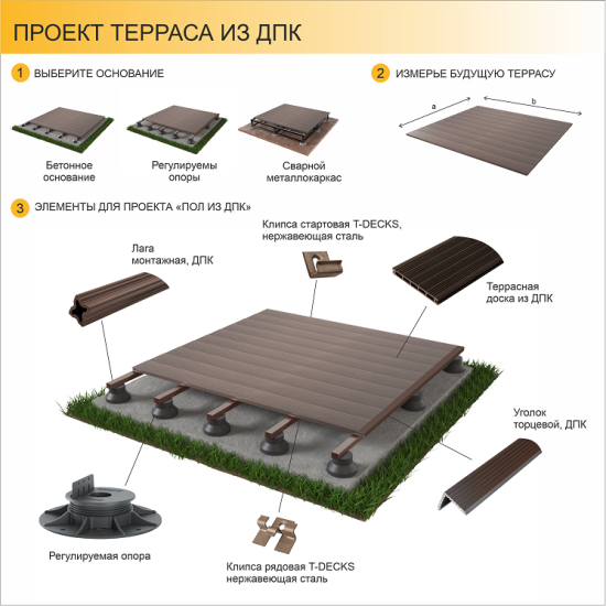 Регулируемая опора для террасной доски T-Decks Professional 75-125 мм цвет черный