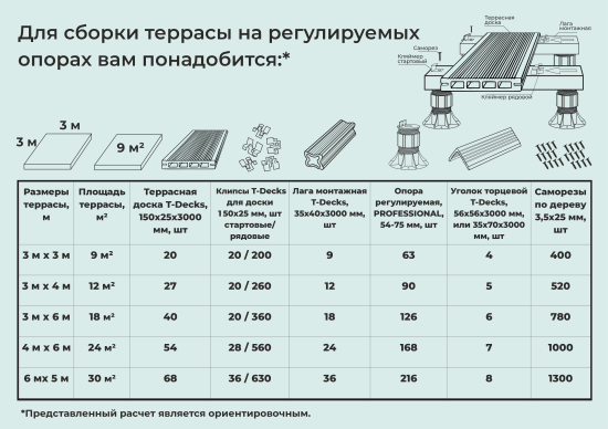 Регулируемая опора для террасной доски T-Decks Professional 75-125 мм цвет черный
