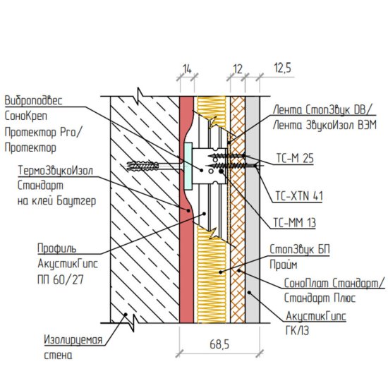 Шумоизоляция СтопЗвук БП Прайм 27х600х1200 мм 5,76 кв.м