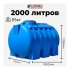 Горизонтальная емкость PLASTERRA PT GL2000