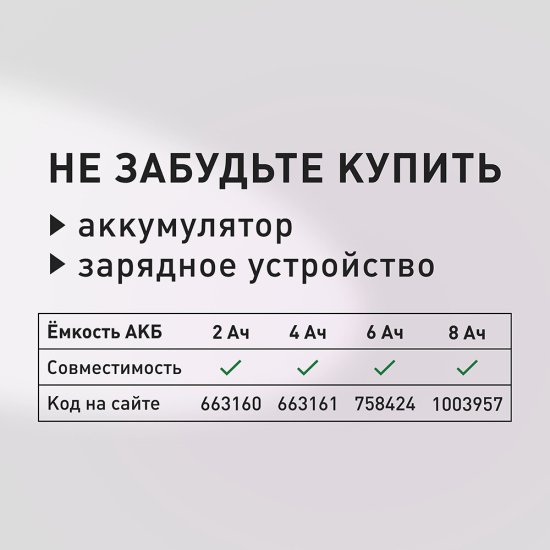 Мини-пила цепная аккумуляторная КМ АТОМ 18 В 6