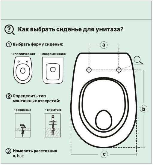 Сиденье для унитаза Orio цвет черный матовый