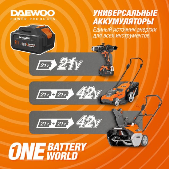 Воздуходувка аккумуляторная ручная Daewoo 21 В Li-Ion 1 АКБ и ЗУ (DABL 5521Li SET)