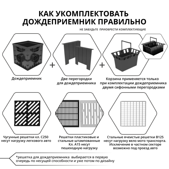 Переходник для лотка на дождеприемник Gidrolica 27x146x83 мм цвет черный
