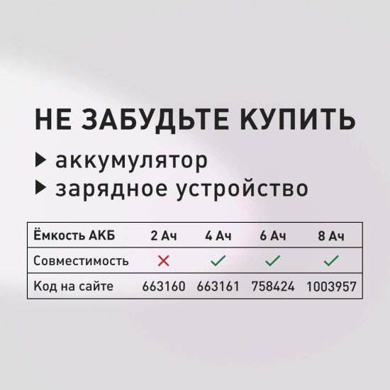 Газонокосилка аккумуляторная КМ АТОМ 18 В 320 мм без АКБ и ЗУ (CL-182)