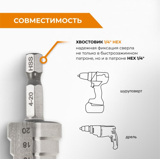 Сверло ступенчатое по металлу Rage 554300 4-20x75 мм