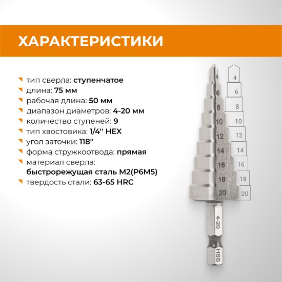 Сверло ступенчатое по металлу Rage 554300 4-20x75 мм