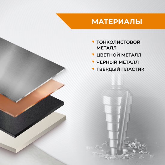 Сверло ступенчатое по металлу Rage 554300 4-20x75 мм