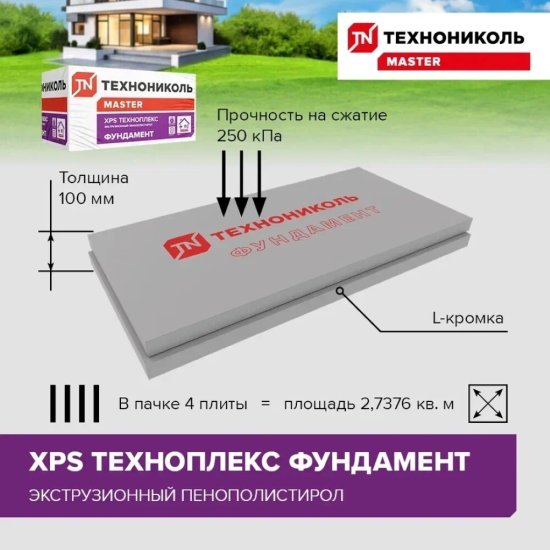 Экструдированный пенополистирол Технониколь Техноплекс Фундамент 100х580х1180 мм